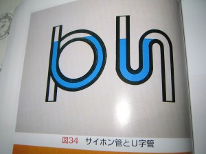 サイホン管とU字管 サイホン管とU字管